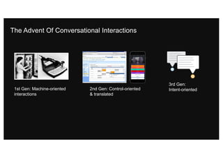 The Advent Of Conversational Interactions
1st Gen: Machine-oriented
interactions
2nd Gen: Control-oriented
& translated
3rd Gen:
Intent-oriented
 