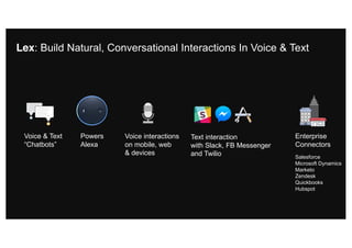 Lex: Build Natural, Conversational Interactions In Voice & Text
Voice & Text
“Chatbots”
Powers
Alexa
Voice interactions
on mobile, web
& devices
Text interaction
with Slack, FB Messenger
and Twilio
Enterprise
Connectors
Salesforce
Microsoft Dynamics
Marketo
Zendesk
Quickbooks
Hubspot
 