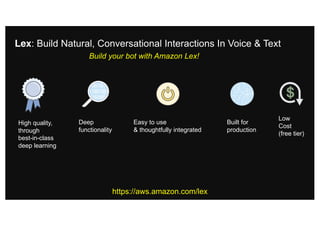 High quality,
through
best-in-class
deep learning
Deep
functionality
Easy to use
& thoughtfully integrated
Built for
production
Low
Cost
(free tier)
Lex: Build Natural, Conversational Interactions In Voice & Text
https://aws.amazon.com/lex
Build your bot with Amazon Lex!
 