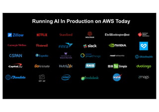 Running AI In Production on AWS Today
 