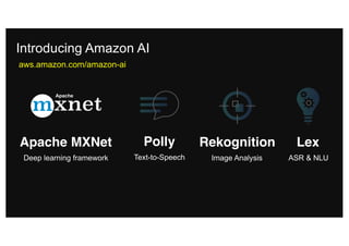Introducing Amazon AI
Polly
Text-to-Speech
Rekognition
Image Analysis
Lex
ASR & NLU
Apache MXNet
Apache
Deep learning framework
aws.amazon.com/amazon-ai
 