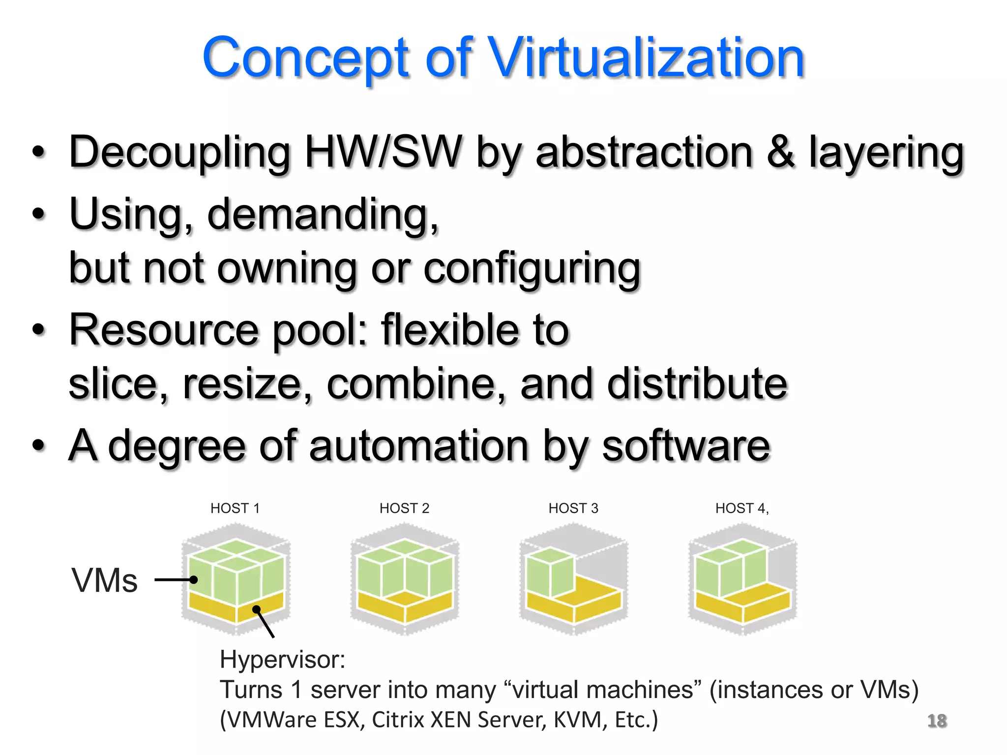 Concept of Virtualization
• Decoupling HW/SW by abstraction & layering
• Using, demanding,
  but not owning or configuring
• Resource pool: flexible to
  slice, resize, combine, and distribute
• A degree of automation by software
        HOST 1         HOST 2         HOST 3        HOST 4,




 VMs

         Hypervisor:
         Turns 1 server into many “virtual machines” (instances or VMs)
         (VMWare ESX, Citrix XEN Server, KVM, Etc.)                       18
 