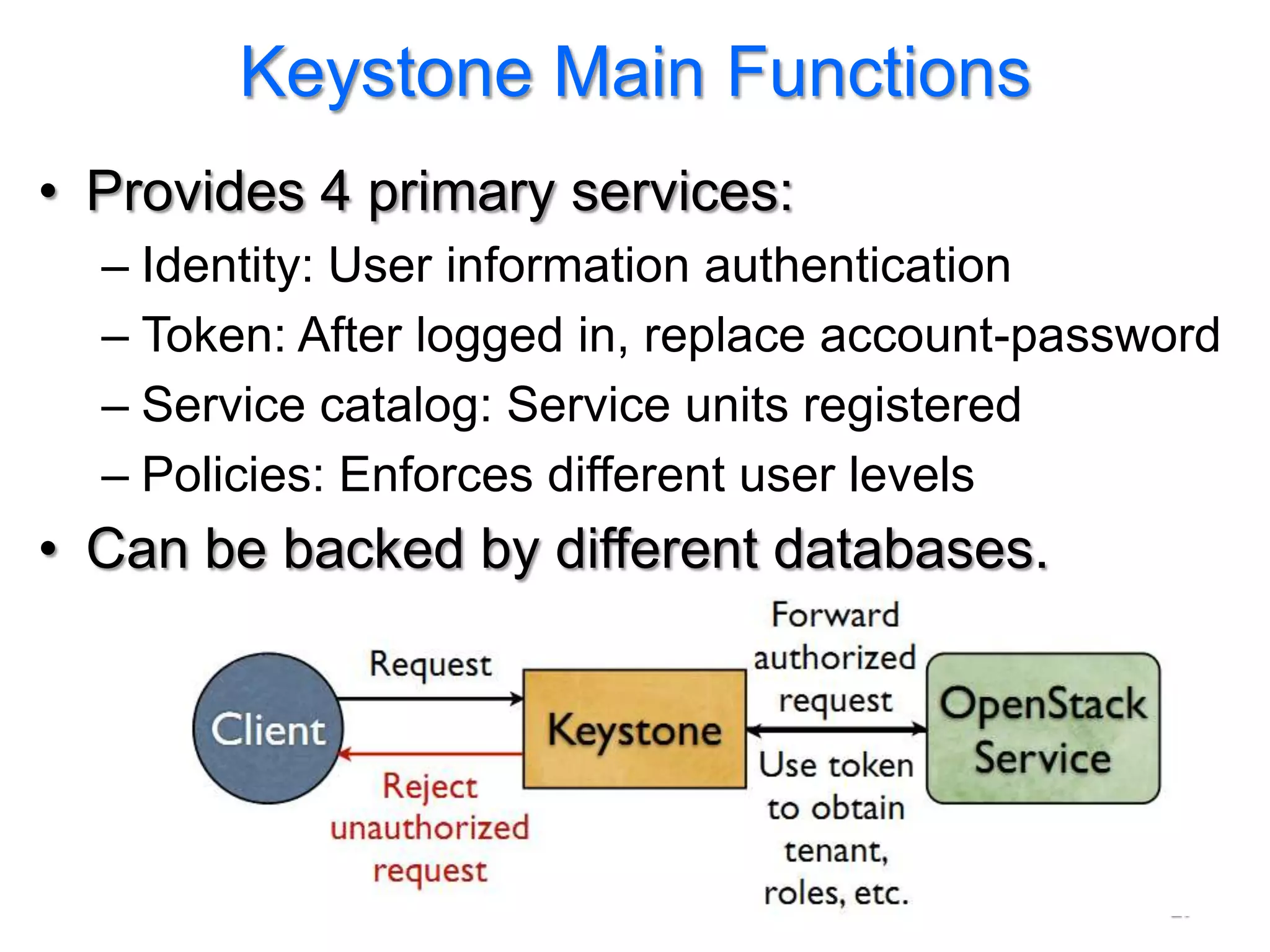 Keystone Main Functions
• Provides 4 primary services:
  – Identity: User information authentication
  – Token: After logged in, replace account-password
  – Service catalog: Service units registered
  – Policies: Enforces different user levels
• Can be backed by different databases.




                                                 27
 