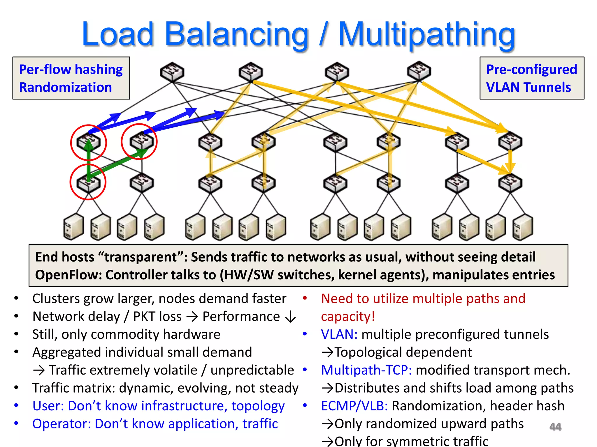 Load Balancing / Multipathing
    Per-flow hashing                                                          Pre-configured
    Randomization                                                             VLAN Tunnels




      End hosts “transparent”: Sends traffic to networks as usual, without seeing detail
      OpenFlow: Controller talks to (HW/SW switches, kernel agents), manipulates entries
• Clusters grow larger, nodes demand faster •       Need to utilize multiple paths and
• Network delay / PKT loss → Performance ↓          capacity!
• Still, only commodity hardware                •   VLAN: multiple preconfigured tunnels
• Aggregated individual small demand                →Topological dependent
  → Traffic extremely volatile / unpredictable •    Multipath-TCP: modified transport mech.
• Traffic matrix: dynamic, evolving, not steady     →Distributes and shifts load among paths
• User: Don’t know infrastructure, topology •       ECMP/VLB: Randomization, header hash
• Operator: Don’t know application, traffic         →Only randomized upward paths        44
                                                    →Only for symmetric traffic
 