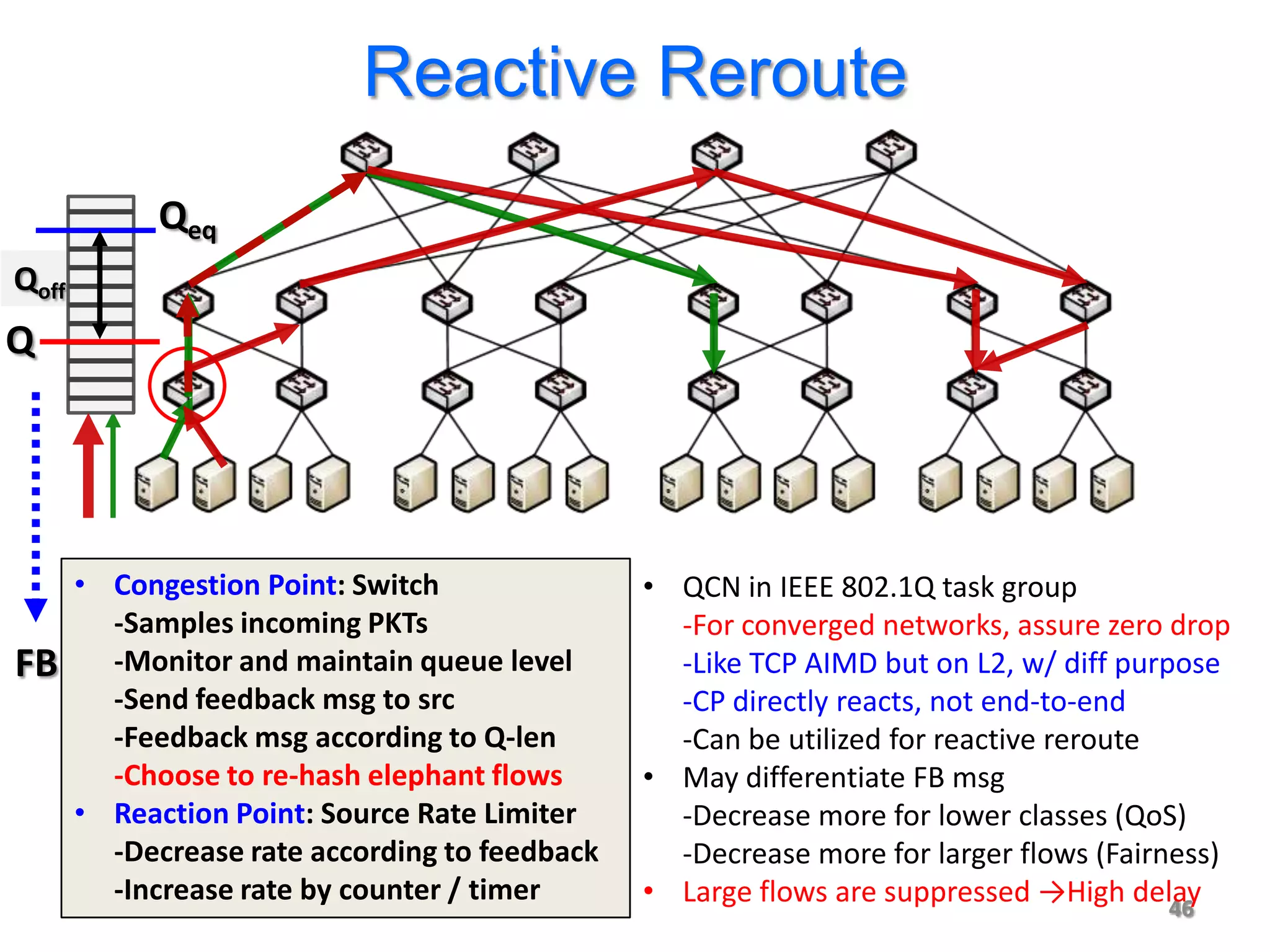 Reactive Reroute
             Qeq
Qoff
Q




       • Congestion Point: Switch               • QCN in IEEE 802.1Q task group
         -Samples incoming PKTs                   -For converged networks, assure zero drop
FB       -Monitor and maintain queue level        -Like TCP AIMD but on L2, w/ diff purpose
         -Send feedback msg to src                -CP directly reacts, not end-to-end
         -Feedback msg according to Q-len         -Can be utilized for reactive reroute
         -Choose to re-hash elephant flows      • May differentiate FB msg
       • Reaction Point: Source Rate Limiter      -Decrease more for lower classes (QoS)
         -Decrease rate according to feedback     -Decrease more for larger flows (Fairness)
         -Increase rate by counter / timer      • Large flows are suppressed →High delay46
 