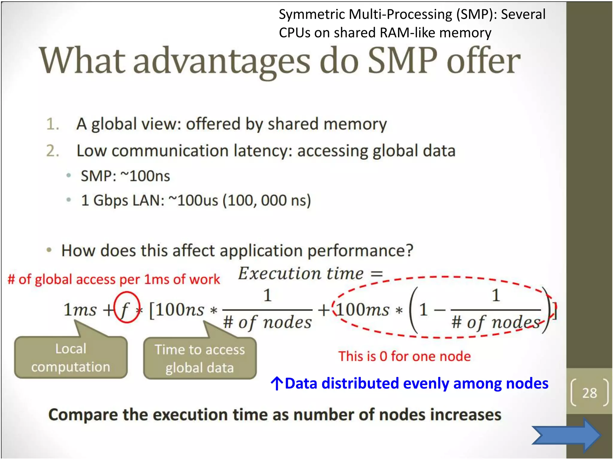 Symmetric Multi-Processing (SMP): Several
 CPUs on shared RAM-like memory




↑Data distributed evenly among nodes


                                             60
 