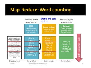 MapRaduce: Word Counting

          Shuffle and Sort
          ↓↓↓




                             13
 