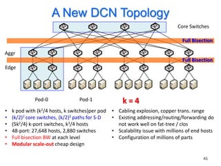 A New DCN Topology
                                                                              Core Switches

                                                                                Full Bisection

Aggr
                                                                                Full Bisection
Edge




              Pod-0               Pod-1              k=4
•   k pod with (k2/4 hosts, k switches)per pod   • Cabling explosion, copper trans. range
•   (k/2)2 core switches, (k/2)2 paths for S-D   • Existing addressing/routing/forwarding do
•   (5k2/4) k-port switches, k3/4 hosts            not work well on fat-tree / clos
•   48-port: 27,648 hosts, 2,880 switches        • Scalability issue with millions of end hosts
•   Full bisection BW at each level              • Configuration of millions of parts
•   Modular scale-out cheap design

                                                                                          41
 