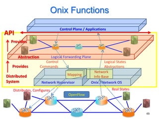 Onix Functions
                               Control Plane / Applications
API
  Provides


      Abstraction        Logical Forwarding Plane
                       Control                           Logical States
   Provides         Commands                             Abstractions
                                                  Network
Distributed                        Mapping
                                                  Info Base
System              Network Hypervisor           Onix / Network OS
   Distributes, Configures                                    Real States
                                    OpenFlow



                                                                            49
 
