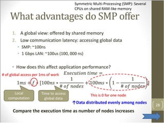 Symmetric Multi-Processing (SMP): Several
 CPUs on shared RAM-like memory




↑Data distributed evenly among nodes


                                             60
 