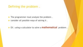 Into To Solve Problem And Computer Programming | PPT image.