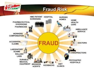 CFE-Financial-Transactions-and-Fraud-Schemes Schulungsunterlagen | Maxtic