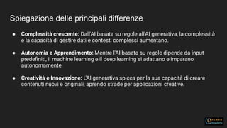Spiegazione delle principali differenze
● Complessità crescente: Dall'AI basata su regole all'AI generativa, la complessità
e la capacità di gestire dati e contesti complessi aumentano.
● Autonomia e Apprendimento: Mentre l'AI basata su regole dipende da input
predeﬁniti, il machine learning e il deep learning si adattano e imparano
autonomamente.
● Creatività e Innovazione: L'AI generativa spicca per la sua capacità di creare
contenuti nuovi e originali, aprendo strade per applicazioni creative.
 