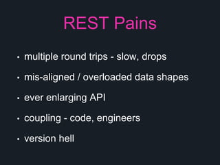 REST Pains
• multiple round trips - slow, drops
• mis-aligned / overloaded data shapes
• ever enlarging API
• coupling - code, engineers
• version hell
 