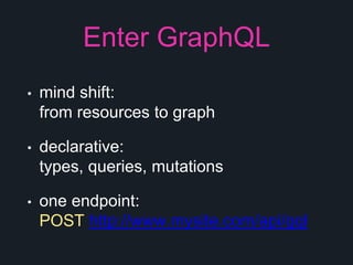 Enter GraphQL
• mind shift:
from resources to graph
• declarative:
types, queries, mutations
• one endpoint:
POST http://www.mysite.com/api/gql
 