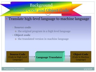 Into to programming fundamentals | PPT