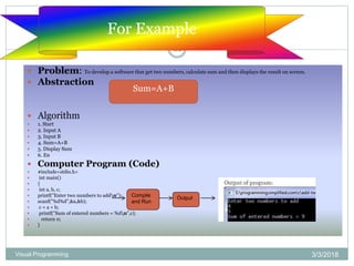 Into to programming fundamentals | PPTX