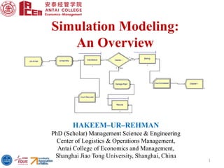 HAKEEM–UR–REHMAN
PhD (Scholar) Management Science & Engineering
Center of Logistics & Operations Management,
Antai College of Economics and Management,
Shanghai Jiao Tong University, Shanghai, China
1
Simulation Modeling:
An Overview
 