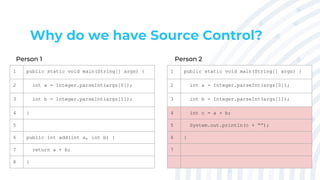 Why do we have Source Control?
1 public static void main(String[] args) {
2 int a = Integer.parseInt(args[0]);
3 int b = Integer.parseInt(args[1]);
4 }
5
6 public int add(int a, int b) {
7 return a + b;
8 }
1 public static void main(String[] args) {
2 int a = Integer.parseInt(args[0]);
3 int b = Integer.parseInt(args[1]);
4 int c = a + b;
5 System.out.println(c + “”);
6 }
7
Person 1 Person 2
 