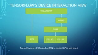 An Introduction to TensorFlow architecture | PPTX