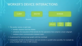 An Introduction to TensorFlow architecture | PPTX