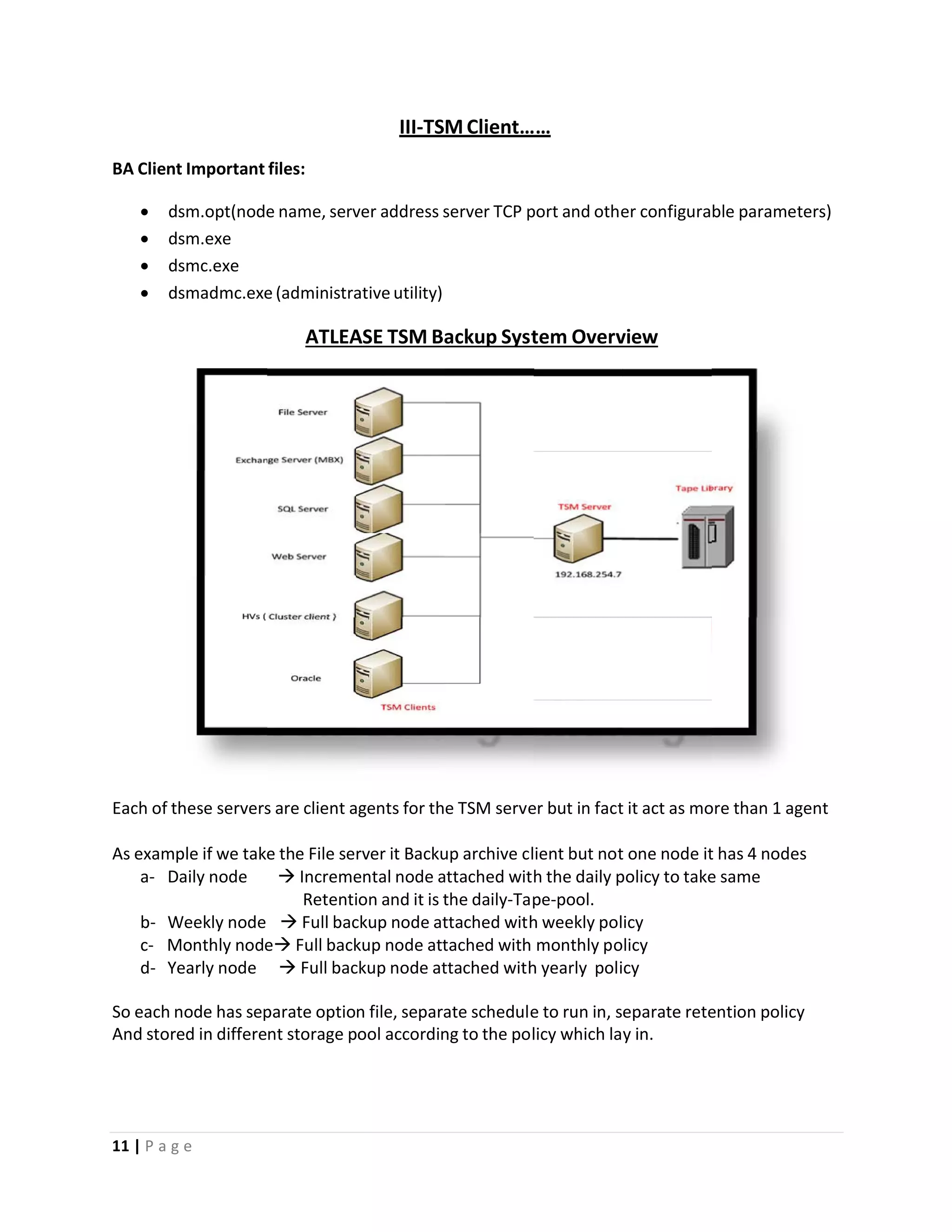 III‐TSM Client……
BA Client Important files:
• dsm.opt(node name, server address server TCP port and other configurable parameters)
• dsm.exe
• dsmc.exe
• dsmadmc.exe (administrative utility)
ATLEASE TSM Backup System Overview
Each of these servers are client agents for the TSM server but in fact it act as more than 1 agent
As example if we take the File server it Backup archive client but not one node it has 4 nodes
a‐ Daily node
b‐ Weekly node
 Incremental node attached with the daily policy to take same
Retention and it is the daily‐Tape‐pool.
 Full backup node attached with weekly policy
c‐ Monthly node Full backup node attached with monthly policy
d‐ Yearly node  Full backup node attached with yearly policy
So each node has separate option file, separate schedule to run in, separate retention policy
And stored in different storage pool according to the policy which lay in.
11 | P a g e
 