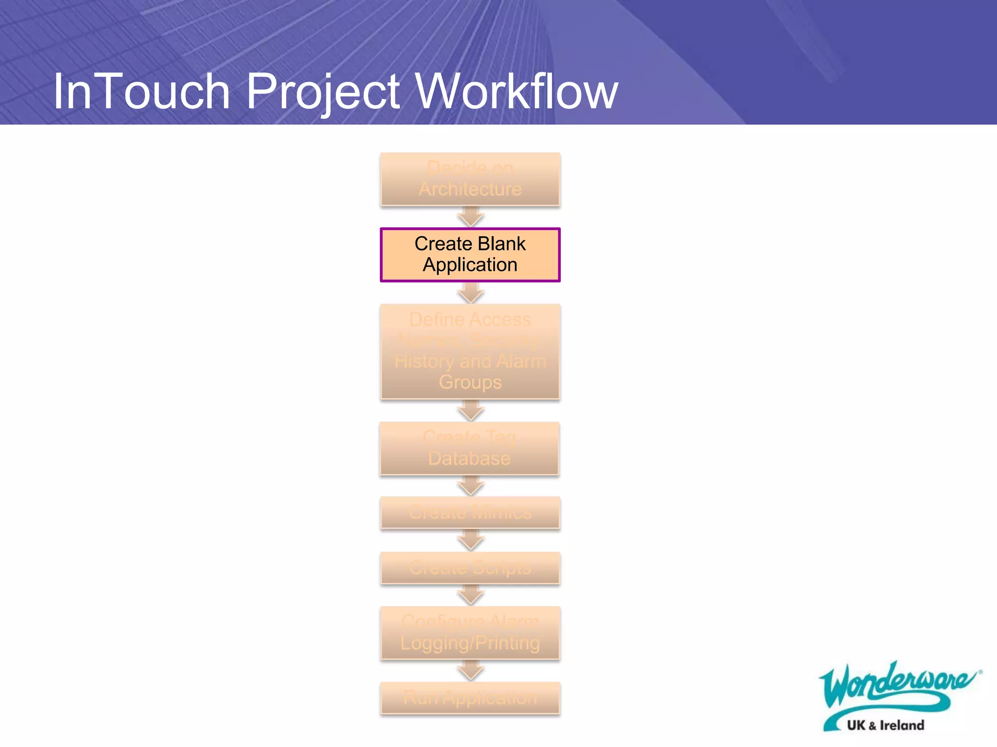 InTouch Project Workflow
                 Decide on
                Architecture

                Create Blank
                 Application

               Define Access
              Names, Security,
              History and Alarm
                   Groups

                 Create Tag
                 Database

               Create Mimics

               Create Scripts

              Configure Alarm
              Logging/Printing

              Run Application
 