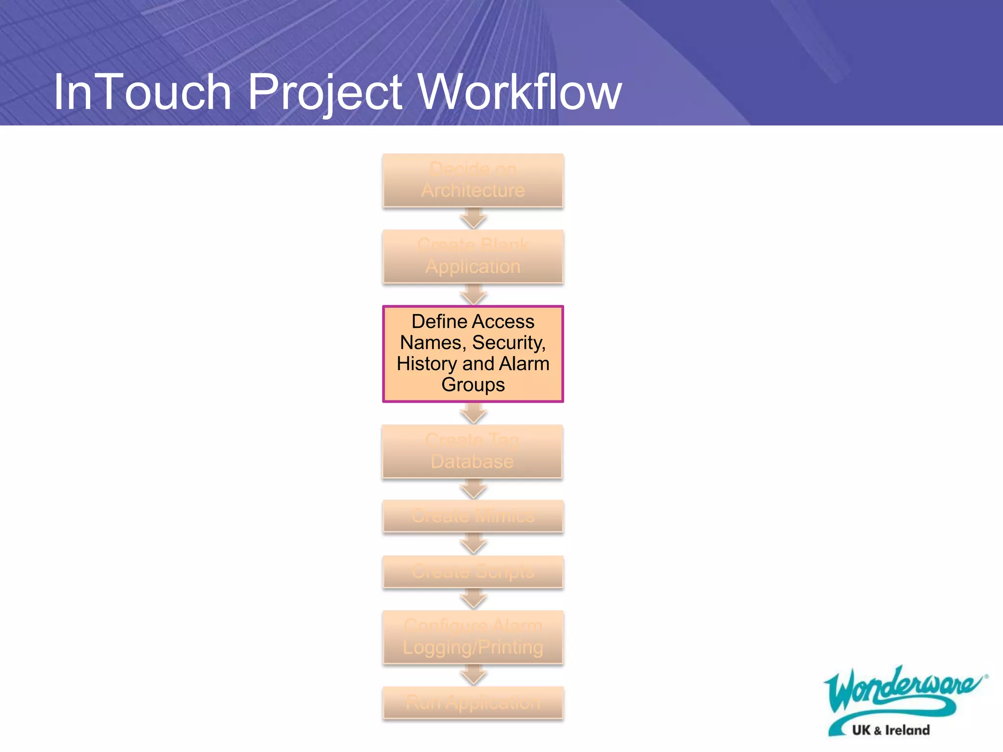 InTouch Project Workflow
                 Decide on
                Architecture

                Create Blank
                 Application

               Define Access
              Names, Security,
              History and Alarm
                   Groups

                 Create Tag
                 Database

               Create Mimics

               Create Scripts

              Configure Alarm
              Logging/Printing

              Run Application
 