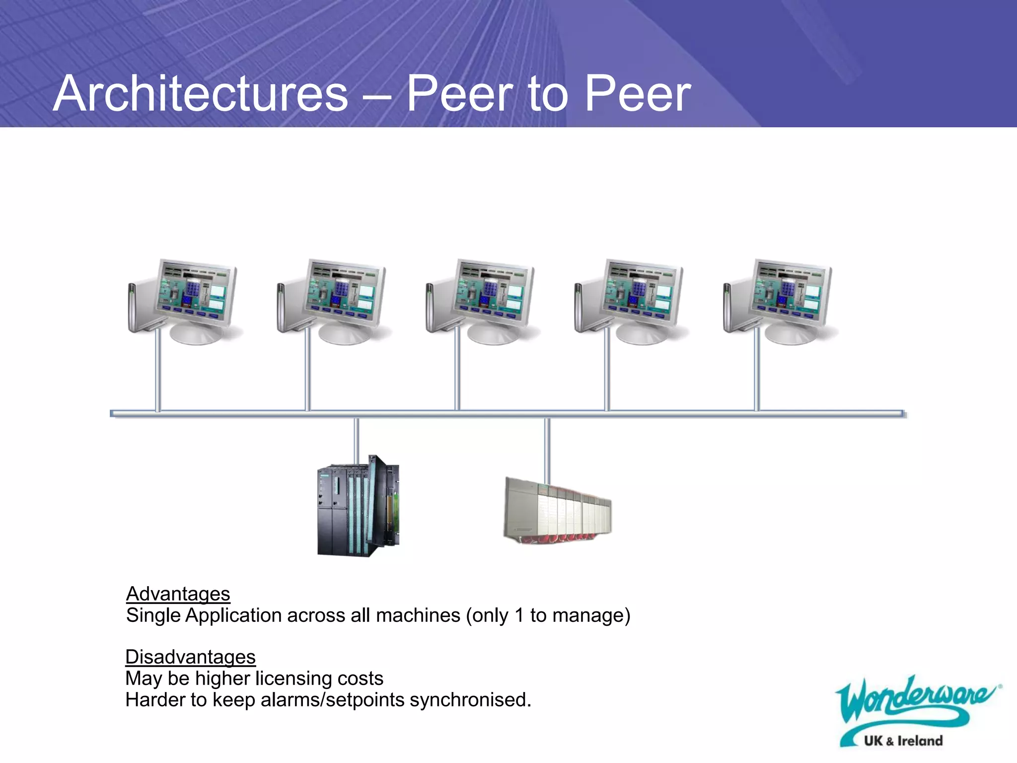 Architectures – Peer to Peer




   Advantages
   Single Application across all machines (only 1 to manage)

   Disadvantages
   May be higher licensing costs
   Harder to keep alarms/setpoints synchronised.
 