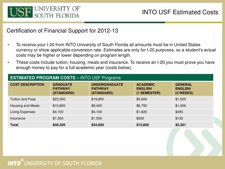 Into usf 2012 13 short