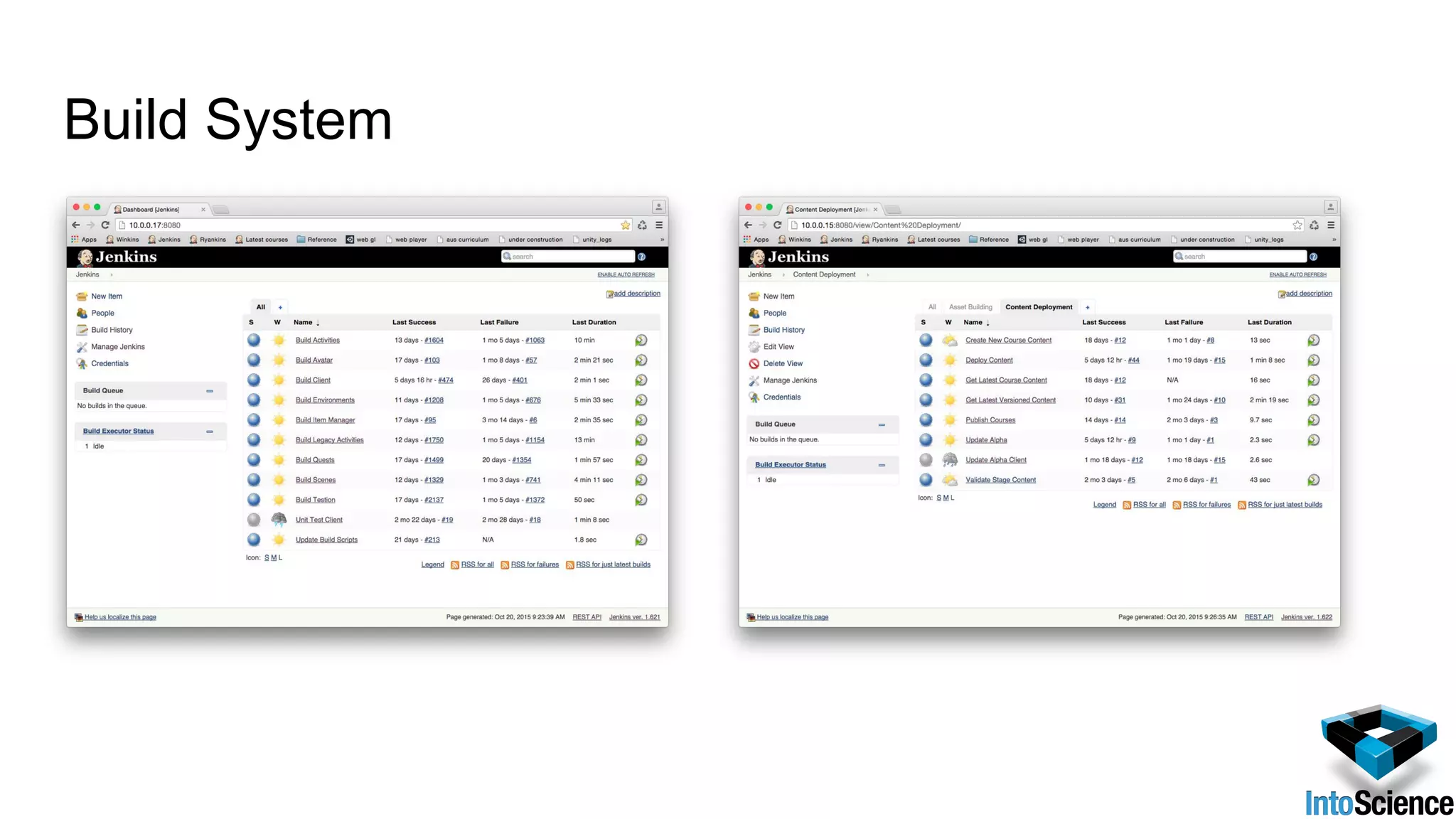 Build System
 