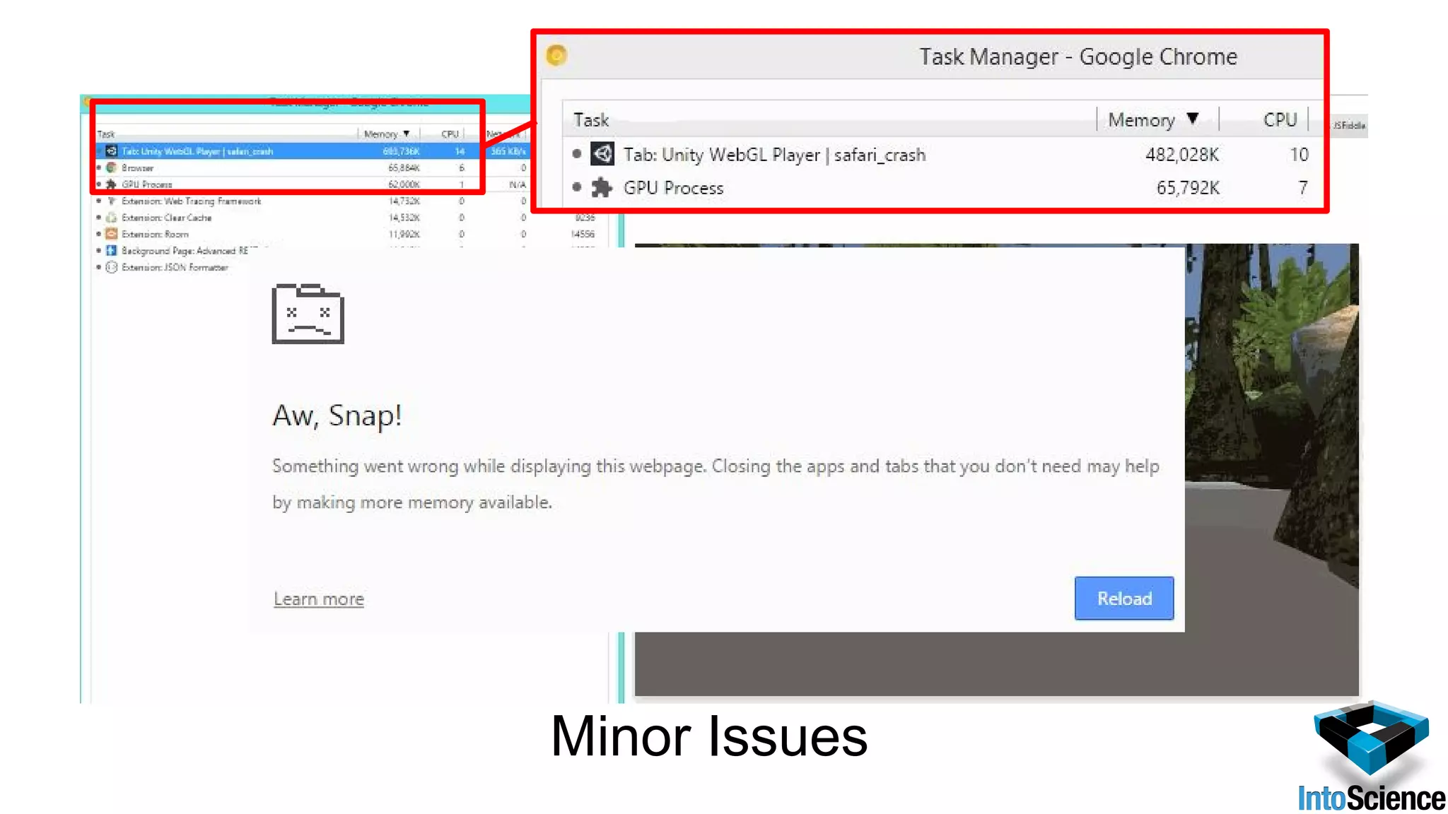 Minor Issues
 