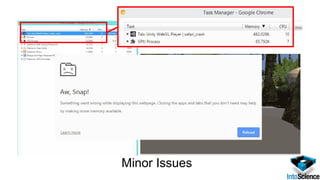 Minor Issues
 