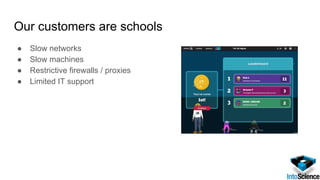 Our customers are schools
● Slow networks
● Slow machines
● Restrictive firewalls / proxies
● Limited IT support
 