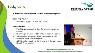 Want to learn more about partnering with us?
See our company page: https://www.linkedin.com/company/pathwaygroup
Background
A different labour market needs a different response
Spending Review
• Increased support at start of claim
Refined offer
• Weekly work search review for certain customer
groups
• Retaining a menu of additional, support for some
• Additional JCP support after 18 months in the
intensive work search regime
• Additional support for the Young and the Work and
Health Programme.
 