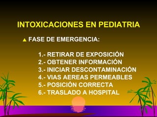 FASE DE EMERGENCIA: 1.- RETIRAR DE EXPOSICIÓN 2.- OBTENER INFORMACIÓN  3.- INICIAR DESCONTAMINACIÓN 4.- VIAS AEREAS PERMEABLES 5.- POSICIÓN CORRECTA 6.- TRASLADO A HOSPITAL INTOXICACIONES EN PEDIATRIA 