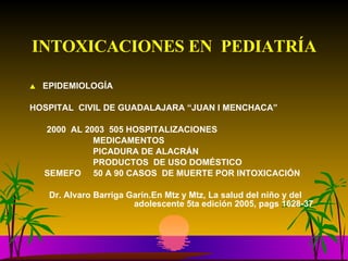 INTOXICACIONES EN  PEDIATRÍA EPIDEMIOLOGÍA HOSPITAL  CIVIL DE GUADALAJARA “JUAN I MENCHACA” 2000  AL 2003  505 HOSPITALIZACIONES MEDICAMENTOS PICADURA DE ALACRÁN PRODUCTOS  DE USO DOMÉSTICO SEMEFO  50 A 90 CASOS  DE MUERTE POR INTOXICACIÓN Dr. Alvaro Barriga Garín.En Mtz y Mtz, La salud del niño y del  adolescente 5ta edición 2005, pags 1628-37 