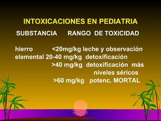 INTOXICACIONES EN PEDIATRIA SUBSTANCIA  RANGO  DE TOXICIDAD hierro  <20mg/kg leche y observación elemental 20-40 mg/kg  detoxificación >40 mg/kg  detoxificación  más  niveles séricos >60 mg/kg  potenc. MORTAL . 