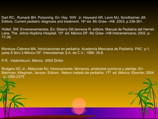     Dart RC,  Rumack BH. Poisoning.  En: Hay  WW  Jr, Hayward AR, Levin MJ, Sondheimer JM.  Editors. Current pediatric diagnosis and treatment. 16 th  ed. Mc Graw –Hill. 2003; p.336-361. Hofert  SM. Enve nenamientos.  En: Siberry GK,Iannone R. editors. Manual de Pediatría del Harriet Lane, The  Johns Hopkins Hospital.  15ª  ed. México DF: Mc Graw –Hill Interamericana; 2002 .p. 17-39. Montoya–Cabrera MA. Intoxicaciones en pediatría. Academia Mexicana de Pediatría. PAC  p-1, parte A libro 3.México DF: Intersistemas S.A. de C.V.; 1996: 35-6. P.R.  Vademécum, México  2004 Dinfor. Rodgers GC Jr., Matyunas NJ. Intoxicaciones: fármacos, productos químicos y plantas. En: Behrman, Kliegman, Jenson. Editors.  Nelson tratado de pediatria.  17ª  ed. México: Elsevier ; 2004 p.   2362-2375       
