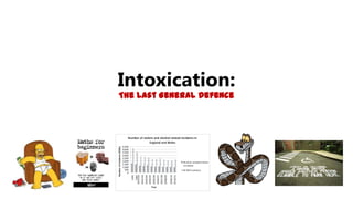 Intoxication:
The Last General Defence

 