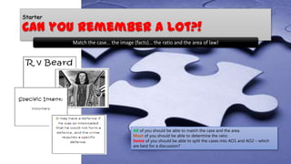 Starter

Can you remember a lot?!
Match the case… the image (facts)… the ratio and the area of law!

All of you should be able to match the case and the area.
Most of you should be able to determine the ratio
Some of you should be able to split the cases into AO1 and AO2 – which
are best for a discussion?

 
