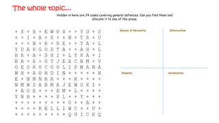 The whole topic...
Hidden in here are 24 cases covering general defences. Can you find them and
allocate it to one of the areas.
Duress & Necessity

Insanity

Intoxication

Automatism

 