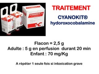 Flacon = 2,5Flacon = 2,5 gg
Adulte :Adulte : 5 g en perfusion5 g en perfusion durantdurant 20 min20 min
EnfantEnfant : 70 mg/Kg: 70 mg/Kg
AA répéter 1 seule fois si intoxicationrépéter 1 seule fois si intoxication gravegrave
TRAITEMENT
CYANOKIT®CYANOKIT®
hydoroxocobalaminehydoroxocobalamine
 