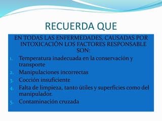 RECUERDA QUE
EN TODAS LAS ENFERMEDADES, CAUSADAS POR
INTOXICACIÓN LOS FACTORES RESPONSABLE
SON:
1. Temperatura inadecuada en la conservación y
transporte
2. Manipulaciones incorrectas
3. Cocción insuficiente
4. Falta de limpieza, tanto útiles y superficies como del
manipulador.
5. Contaminación cruzada
 