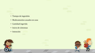 • Tiempo de ingestión
• Medicamentos usuales en casa
• Cantidad ingerida
• Inicio de síntomas
• Intención
 