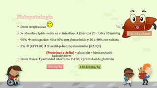 • Dosis terapéuticas
• Se absorbe rápidamente en el intestino  []séricas 2 hr tab y 30 min liq.
- 90%  conjugación: 40 a 60% con glucurónido y 20 a 40% con sulfato.
- 5%  (CYP450) N-acetil-p-benzoquinonimina (NAPQI)
(Proteínas y AcNu) + glutatión = bioinactivado
• Dosis tóxica: 1) actividad citocromo P-450; 2) cantidad de glutatión
T ½: 1,5 a 3 horas
250 mg/Kg 140-150 mg/Kg
Radicales libres
 