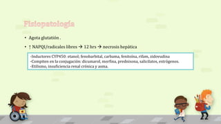 • Agota glutatión .
• ↑ NAPQI/radicales libres  12 hrs  necrosis hepática
-Inductores CYP450: etanol; fenobarbital, carbama, fenitoína, rifam, zidovudina
-Compiten en la conjugación: dicumarol, morfina, prednisona, salicilatos, estrógenos.
-Etilismo, insuficiencia renal crónica y asma.
 