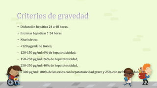 • Disfunción hepática 24 a 48 horas.
• Enzimas hepáticas ↑ 24 horas.
• Nivel sérico:
- <120 µg/ml: no tóxico;
- 120-150 µg/ml: 6% de hepatotoxicidad;
- 150-250 µg/ml: 26% de hepatotoxicidad;
- 250-350 µg/ml: 40% de hepatotoxicidad,
- > 300 µg/ml: 100% de los casos con hepatotoxicidad grave y 25% con nefrotoxicidad.
 