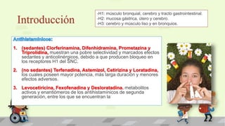 Introducción
1. (sedantes) Clorferinamina, Difenhidramina, Prometazina y
Triprolidina, muestran una pobre selectividad y marcados efectos
sedantes y anticolinérgicos, debido a que producen bloqueo en
los receptores H1 del SNC.
2. (no sedantes) Terfenadina, Astemizol, Cetirizina y Loratadina,
los cuales poseen mayor potencia, más larga duración y menores
efectos adversos.
3. Levocetiricina, Fexofenadina y Desloratadina. metabolitos
activos y enantiómeros de los antihistamínicos de segunda
generación, entre los que se encuentran la
-H1: músculo bronquial, cerebro y tracto gastrointestinal.
-H2: mucosa gástrica, útero y cerebro.
-H3: cerebro y músculo liso y en bronquios.
 