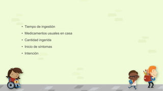 • Tiempo de ingestión
• Medicamentos usuales en casa
• Cantidad ingerida
• Inicio de síntomas
• Intención
 